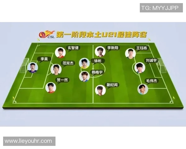 中超外援表现点评及赛季最佳阵容预测