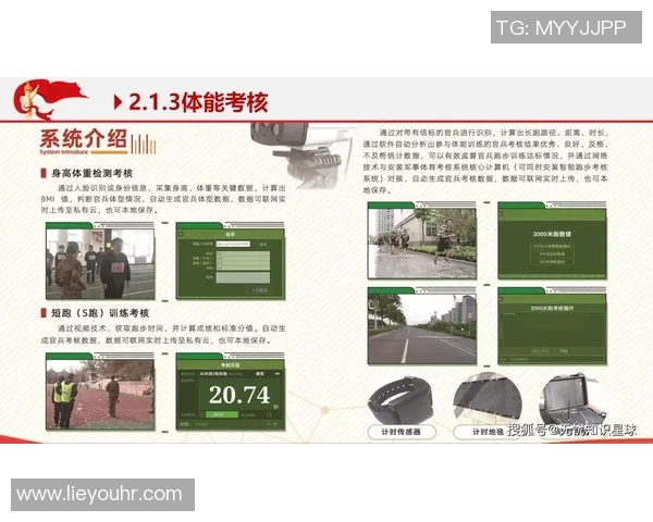 中国体能大数据平台上线，为运动员提供个性化训练方案